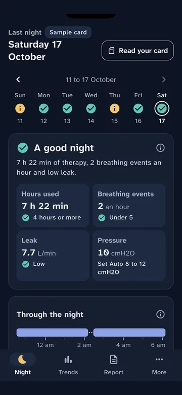 Nightwise showing last night as a good night: 7 h 22 min of therapy and 2 breathing events an hour